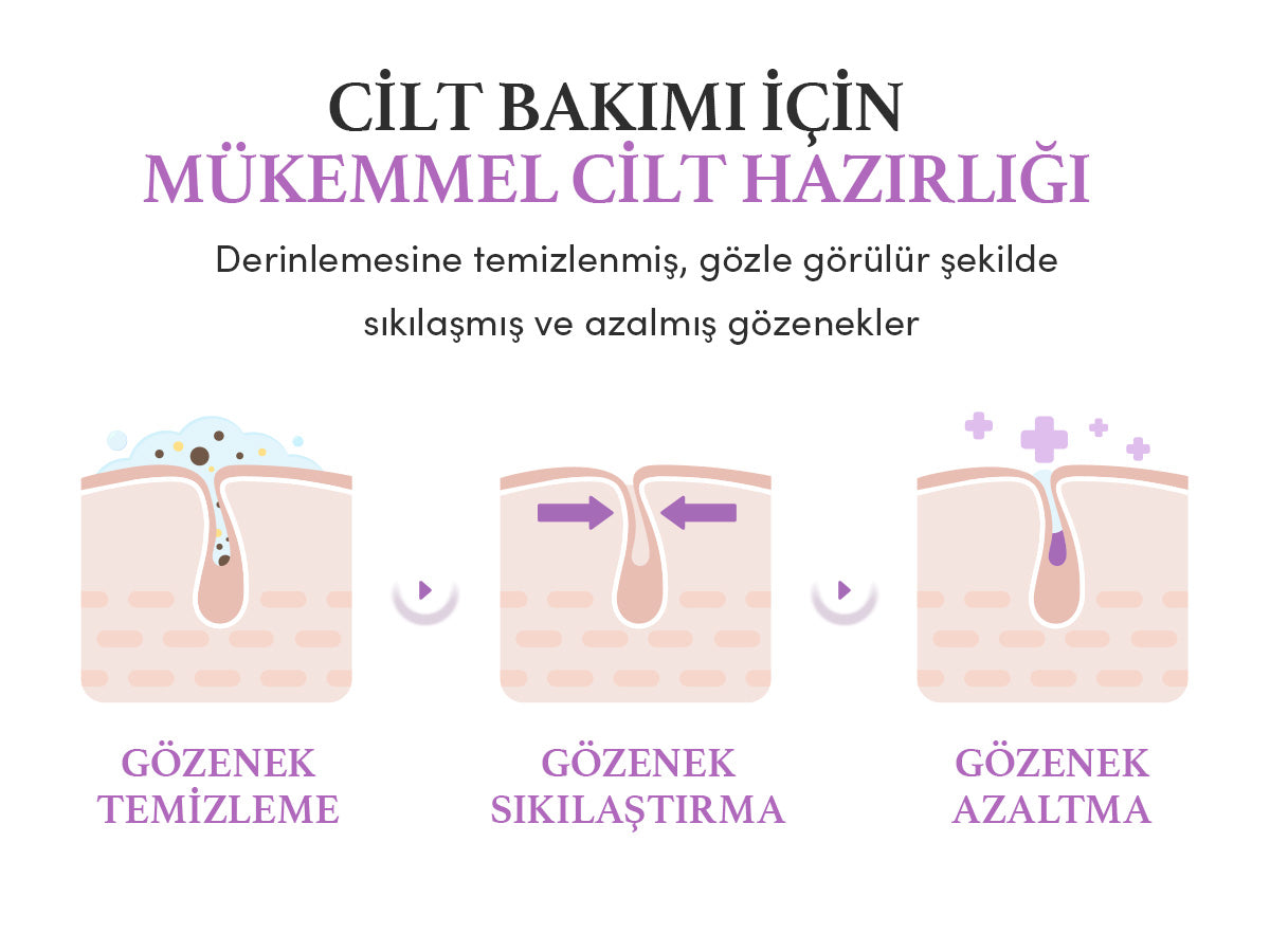 EqqualBerry - Purple Rice Pore Smoothing Cleansing Oil (Siyah Nokta Önleyici Gözenek Arındırıcı Mor Pirinçli Temizleyici Yağ) 200ml