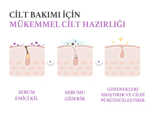 EqqualBerry - Purple Rice Pore Purifying Pack Cleanser (Geniş Gözenek Önleyici ve Ölü Deri Arındırıcı Mor Pirinçli Temizleyici) 130gr
