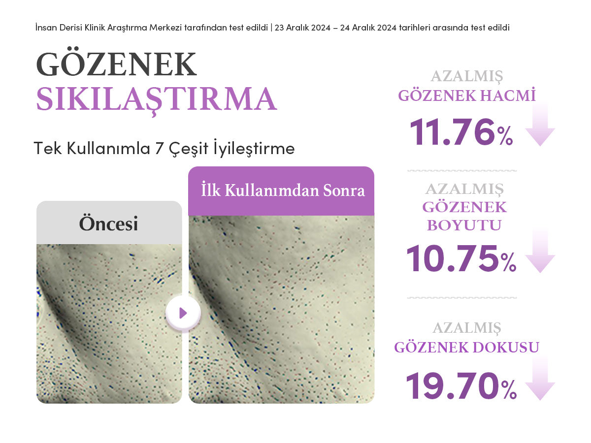 EqqualBerry - Purple Rice Pore Purifying Pack Cleanser (Geniş Gözenek Önleyici ve Ölü Deri Arındırıcı Mor Pirinçli Temizleyici) 130gr