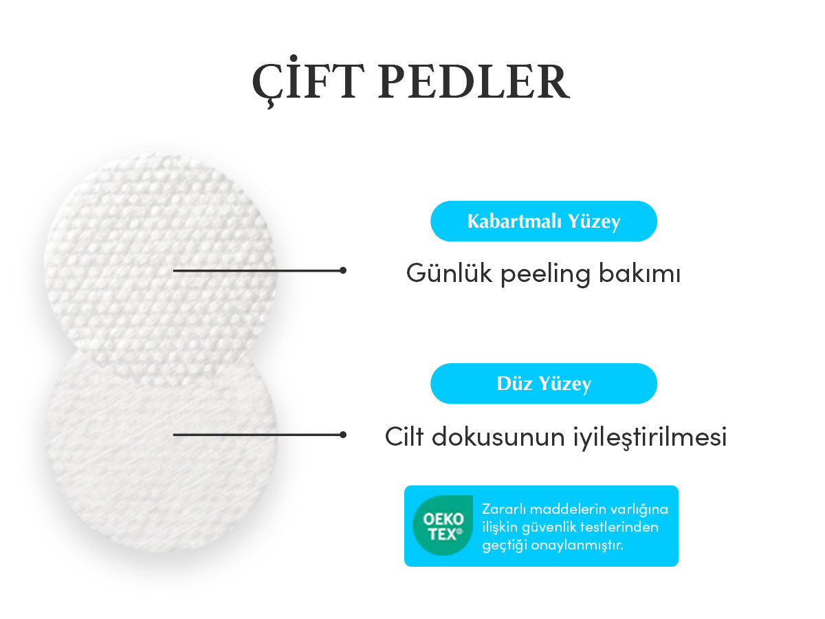 EqqualBerry - Swimming Pool Toner Pads (70'li Ped) (Yoğun Hidrasyon Verici ve Ölü Deri Arındırıcı 8 Hyaluronik Asitli Tonik Ped) 220ml