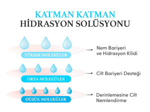 EqqualBerry - Swimming Pool Toner Pads (70'li Ped) (Yoğun Hidrasyon Verici ve Ölü Deri Arındırıcı 8 Hyaluronik Asitli Tonik Ped) 220ml