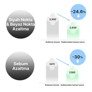 Mamonde - Amazing Deep Mint Cleansing Balm (Siyah Nokta ve Geniş Gözenek Önleyici AHA BHA PHA İçeren Temizleyici Balm) 90ml (%20 Lansman İndirimli)