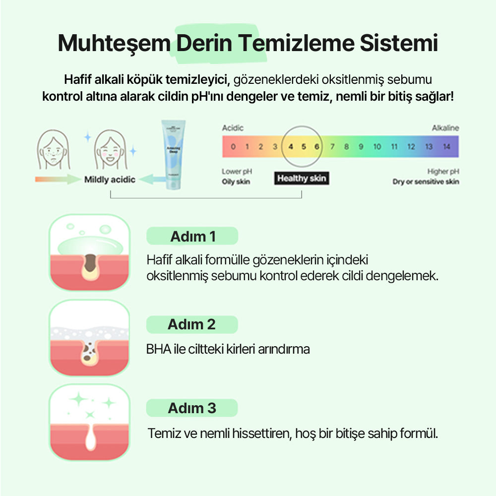 Mamonde - Amazing Deep Mint Cleansing Foam (Geniş Gözenek Önleyici Salisilik Asitli Hafif Alkali Temizleyici) 120ml
