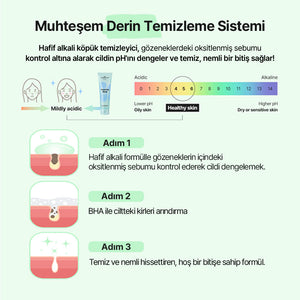 Mamonde - Amazing Deep Mint Cleansing Foam (Geniş Gözenek Önleyici Salisilik Asitli Hafif Alkali Temizleyici) 120ml