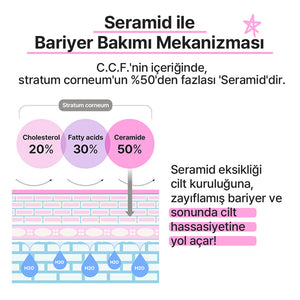 Mamonde - Probiotics Ceramide Emulsion (Bariyer Koruyucu ve Yoğun Nemlendirici Seramidli Emülsiyon) 150ml (%20 Lansman İndirimli)