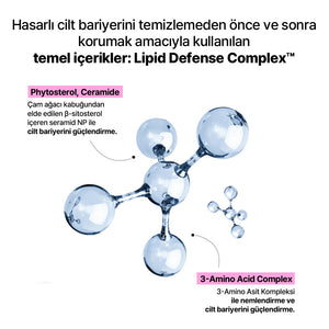 Mamonde - Ceramide Amino Foam (Makyaj ve İnce Toz Arındırıcı Bariyer Koruyucu Seramidli Temizleyici Köpük) 120gr (%20 Lansman İndirimli)