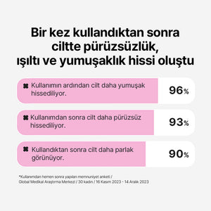 Mamonde - Flora Glow Rose Smoothing Cream (Cildi Pürüzsüz ve Yumuşak Tutan Parlatıcı Gül Peptitli Krem) 50ml (%20 Lansman İndirimli)