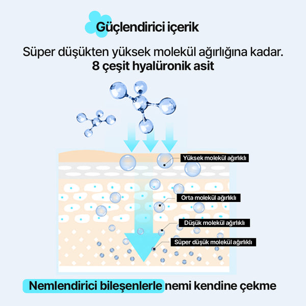 Korendy Mamonde - Flora Glow Rose Smoothing Cream (Cildi Pürüzsüz ve Yumuşak Tutan Parlatıcı Gül Peptitli Krem) 50ml