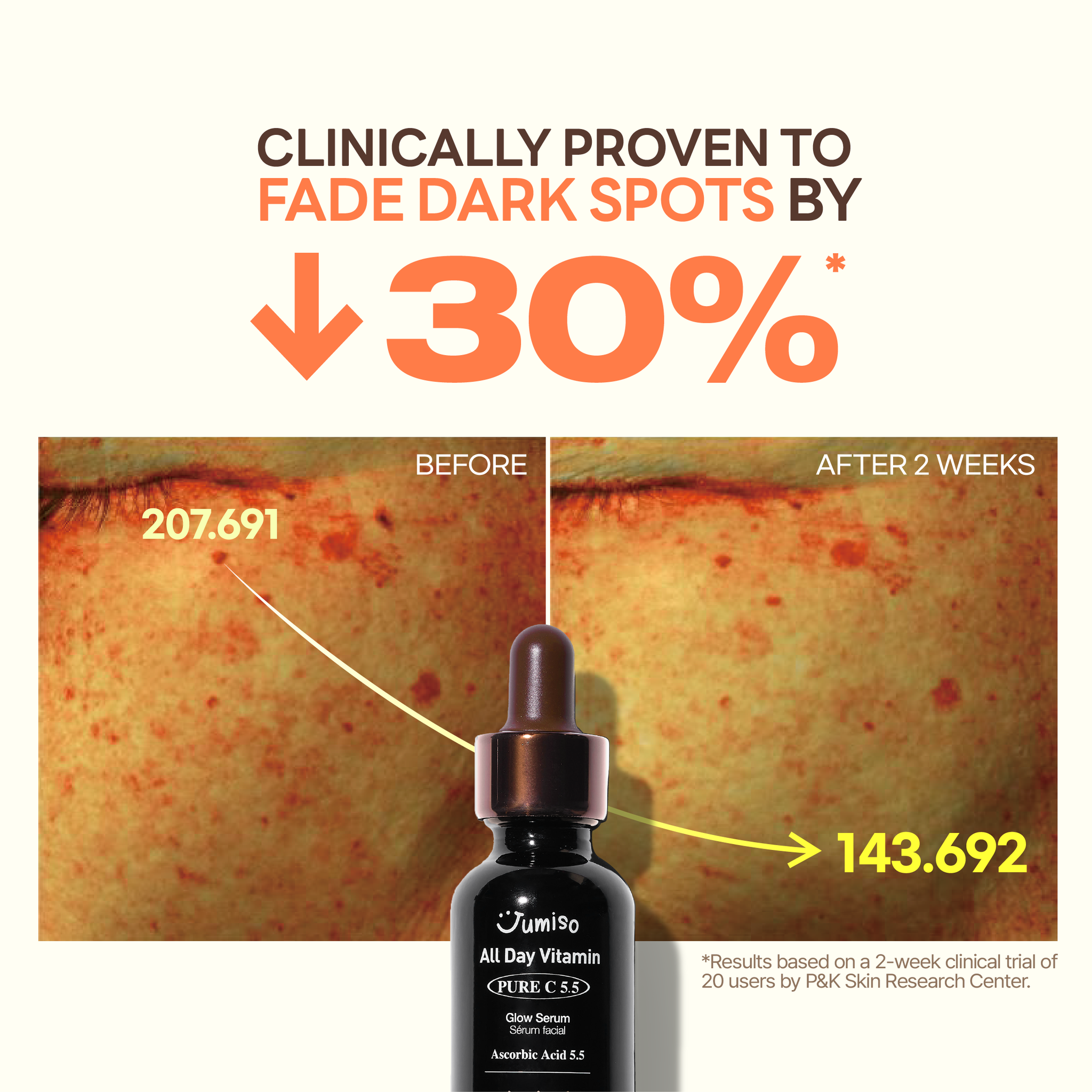 Jumiso - All Day Vitamin Pure C 5.5 Glow Serum (Leke Karşıtı Parlatıcı Saf C Vitamini Serumu) 30ml