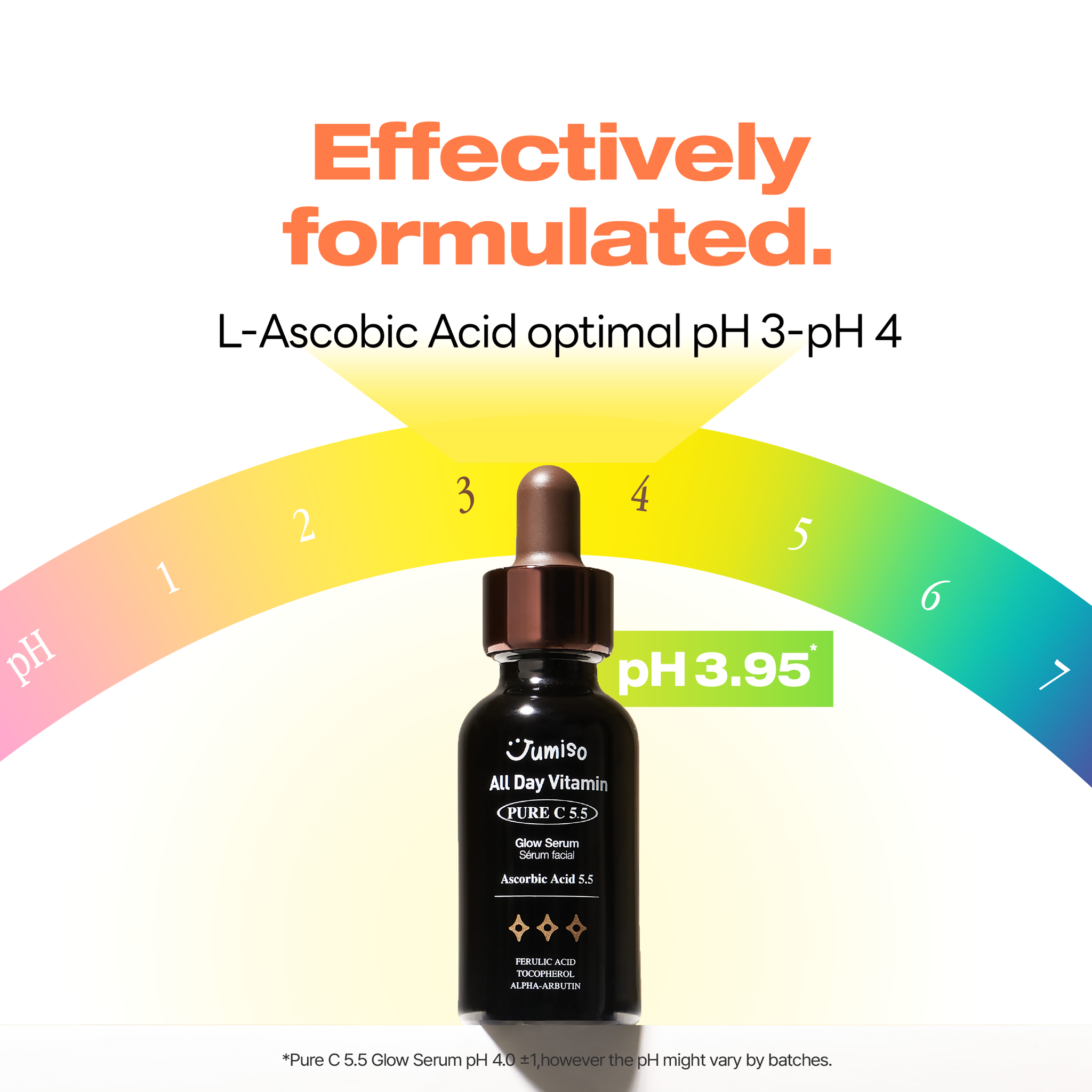 Jumiso - All Day Vitamin Pure C 5.5 Glow Serum (Leke Karşıtı Parlatıcı Saf C Vitamini Serumu) 30ml