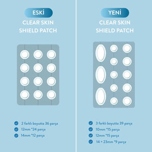 By Wishtrend - Clear Skin Shield Acne Patch - 