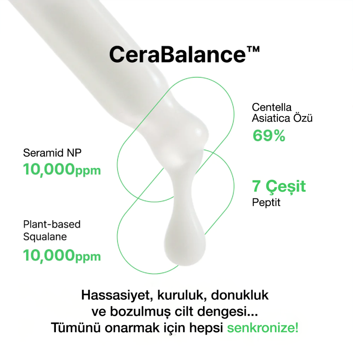 By Wishtrend - Cera-barrier Soothing Ampoule - Bariyer Koruyucu Dengeleyici Centella ve Peptit Ampulü 30ml