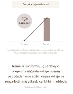 I'm From - Mushroom Collagen Ampoule (Kırışıklık Karşıtı Vegan Kolajen Serumu) 30ml