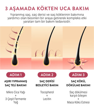 Moremo - Ampoule Water Treatment Miracle 100 - Saç Dökülmesi Önleyici Konsantre Ampül